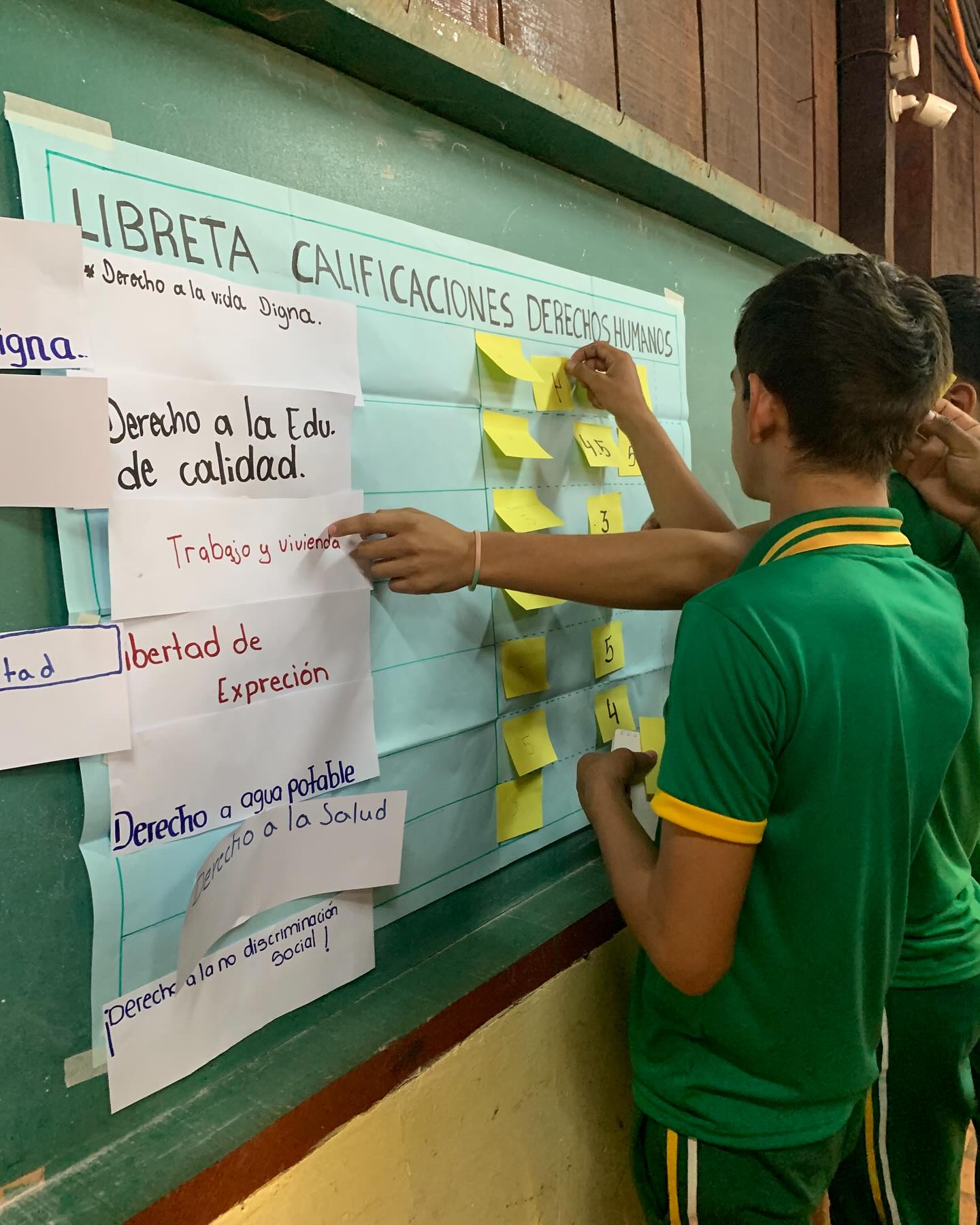 Taller de Liderazgo